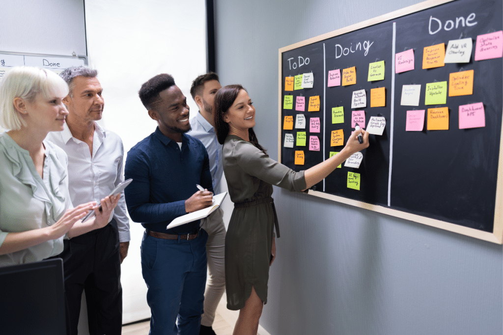 Metodología-Kanban