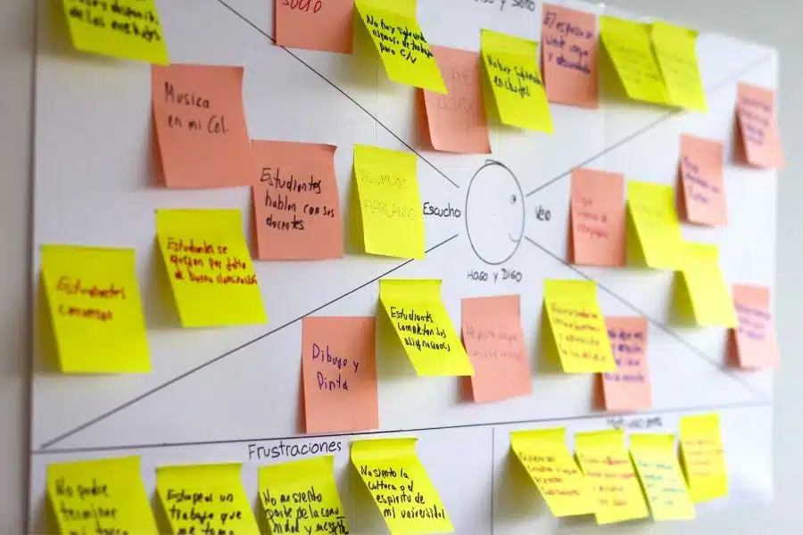 El Design Thinking en Finanzas Personales